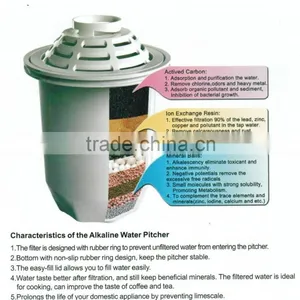 Alkaline Filter thumbnail-1