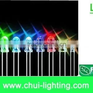 8mm Led Lamp thumbnail-1