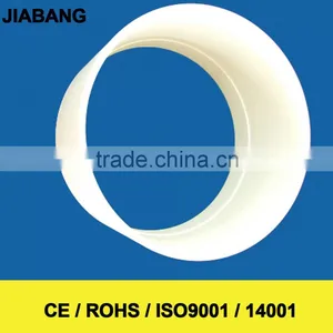 Electric Vacuum Ceramic Tube thumbnail-1