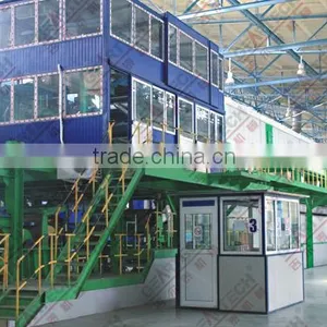 Aluminum Coil Coating Machine Production Line thumbnail-2
