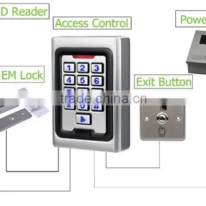 Access Control 600lbs Magnetic Lock With LED Indicator, Anti Residual Magnetism Design thumbnail-4