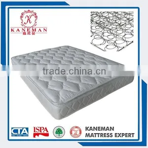 Best Selling Nice Dream Pillow Top Bonnell Spring Mattress thumbnail-1