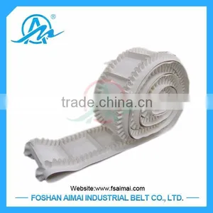 Food Processing Industry pu Conveyor Belts thumbnail-1