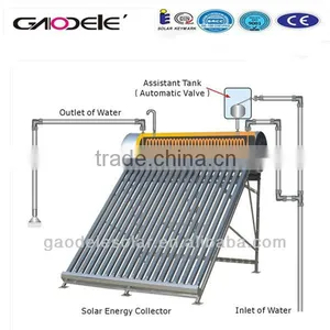 GDL-NPSS-18-180 Solar Water Heater Heat Exchanger Copper Coil and Assitant Tank thumbnail-1