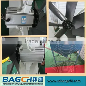 BC Series FRP Cone Fan for Green Chicken House/fiberglass Cone Fan thumbnail-1