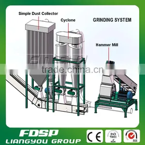 CE ISO Wood Hammer Mill/Wood Chips/Straw Crusher Milling Machine Price thumbnail-4