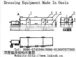 Concentrator Table/ Shaking Table Concentrator thumbnail-1