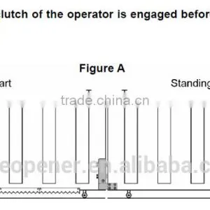 Automatic Electric Gate Lock For Sliding Gates thumbnail-3