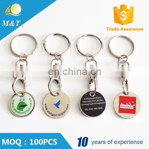 China Regional Feature And Souvenir Use Shopping Trolley Token thumbnail-4
