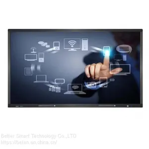 Anti Glare 65