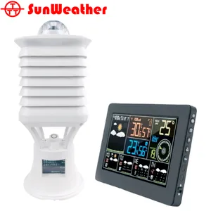 10-in-1 Integrated Weather Station | Portable Multi-Sensor Environmental Monitoring System thumbnail-1