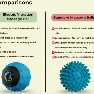 Electric Vibrating Massage Ball for Muscle Recovery Deep Tissue Therapy MH-8627 thumbnail-5
