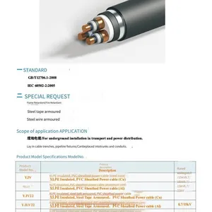 Foshan Cables, Yjv thumbnail-2