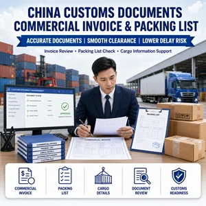 China Customs Clearance and Export Declaration Service thumbnail-3