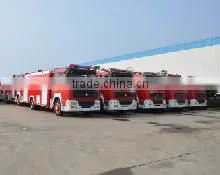 Hubei Haotian Special Automobile Co., Ltd. company overview - view 2 thumbnail