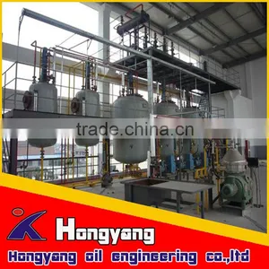 Biodiesel Production Plant and Refinery thumbnail-3