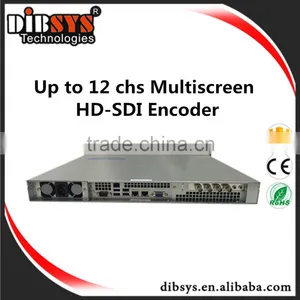 Carrier Grade Multi-profiles SD/HD-SDI H.264 IP Video Encoder thumbnail-3