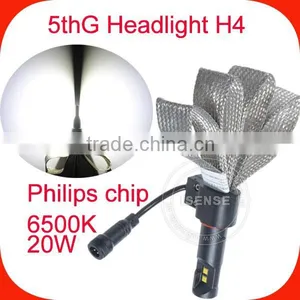 China Manufacturer CE ROHS Headlight Auto Head Lamp for Car thumbnail-4