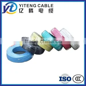 Copper Cable Wire , Copper Wire thumbnail-1