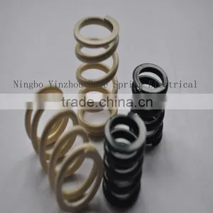 Exercise Equipment Springs thumbnail-1