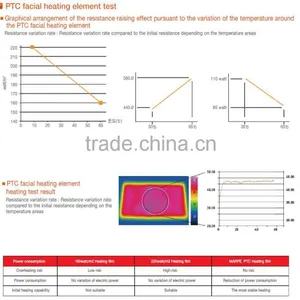PTC TERASUN HEATING FILM thumbnail-4