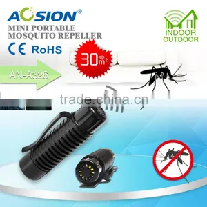 Battery Powered Ultrasound Mini Anti Mosquito Products Suppliers thumbnail-2