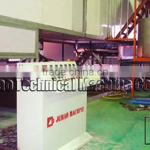 Effective Surgical Glove Machine thumbnail-1