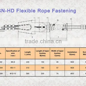 China Elevator Rope Manufacture High Quality Elevator Steel Wire Rope thumbnail-3
