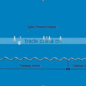 PVC Spiral Vibration Damper for Cable Clamp thumbnail-1