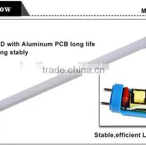 Hot Sale Japanese Tube Japan Tube Hot Jizz Tube Led Tube Light, Led Tube, Price Led Tube Light t8 thumbnail-4