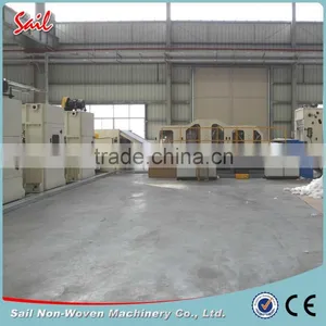 Hot Sale Nonwoven Carpet Needle Production Line thumbnail-3