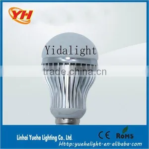 5000 Lumen Led Bulb Light for Sale thumbnail-1