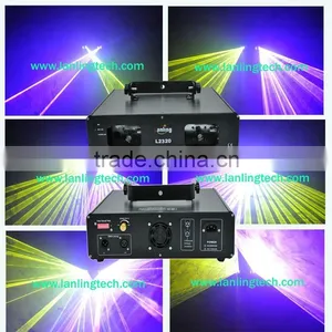 Amazing 2 Lens Laser Light Show Projector thumbnail-1