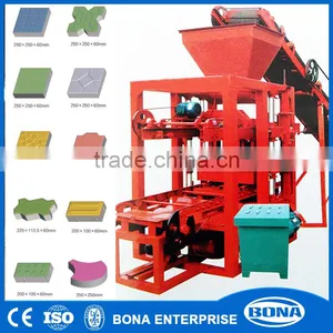 Brick Making Business Plan in Kenya With Video thumbnail-2