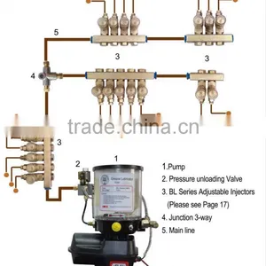 2015 Popular Mp3 Lithium Grease for Grease Pump thumbnail-3