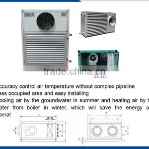 Air Conditioner for Greenhouse/poultry House thumbnail-6