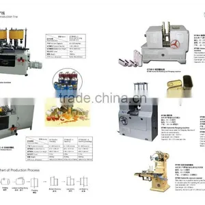 Automatic Aerosol Can Making Machine From Diameter 45mm to 65mm thumbnail-1