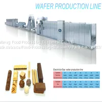 Fully Automatic Wafer Biscuit Equipment thumbnail-4
