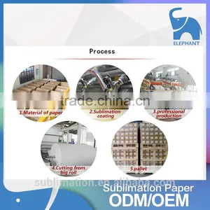 High Transfer Rate Sublimation Transfer Tacky Paper thumbnail-6