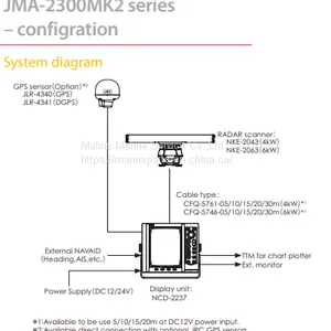 JRC JMA-2300MK2 SERIES Radar thumbnail-3