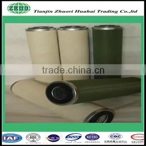 High Efficiency and Competitive Price Coalescence Filter for Precision Filtration thumbnail-5