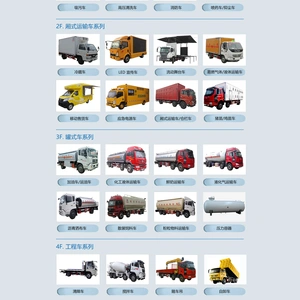 Chengli Special Vehicle Co., Ltd company overview - view 1 thumbnail