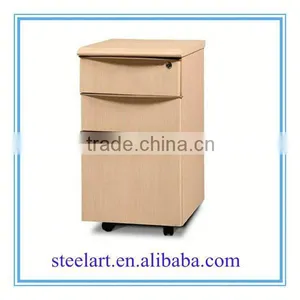 Luoyang Filing Cabinet Sliding Cabinet Doors thumbnail-1