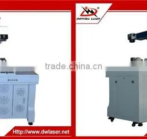 2016 Hot Selling & High Precision Mini Fiber Bird Ring Laser Marking Machine thumbnail-2