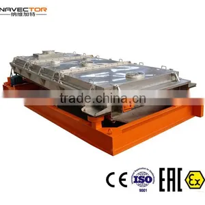 Commercial Separating Screener Machine for Powder thumbnail-3