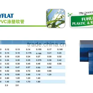 Heavy-duty PVC Layflat Hose/ Water Discharge Hose thumbnail-6