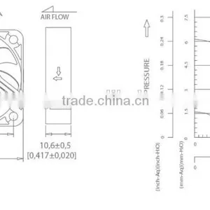 Alseye CB0602 Manufacture Computer Cooler Fan 12v dc With 3000RPM Auto Restart Protection or General Options thumbnail-4