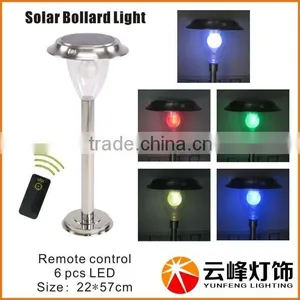 High Lumen New Remote Control LED Solar Wall Light Solar LED Outdoor Wall Lighting thumbnail-2