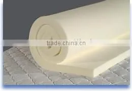 Uae Mattress thumbnail-1