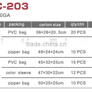 Booster Cable 200 Amp America Pvc Bag thumbnail-3